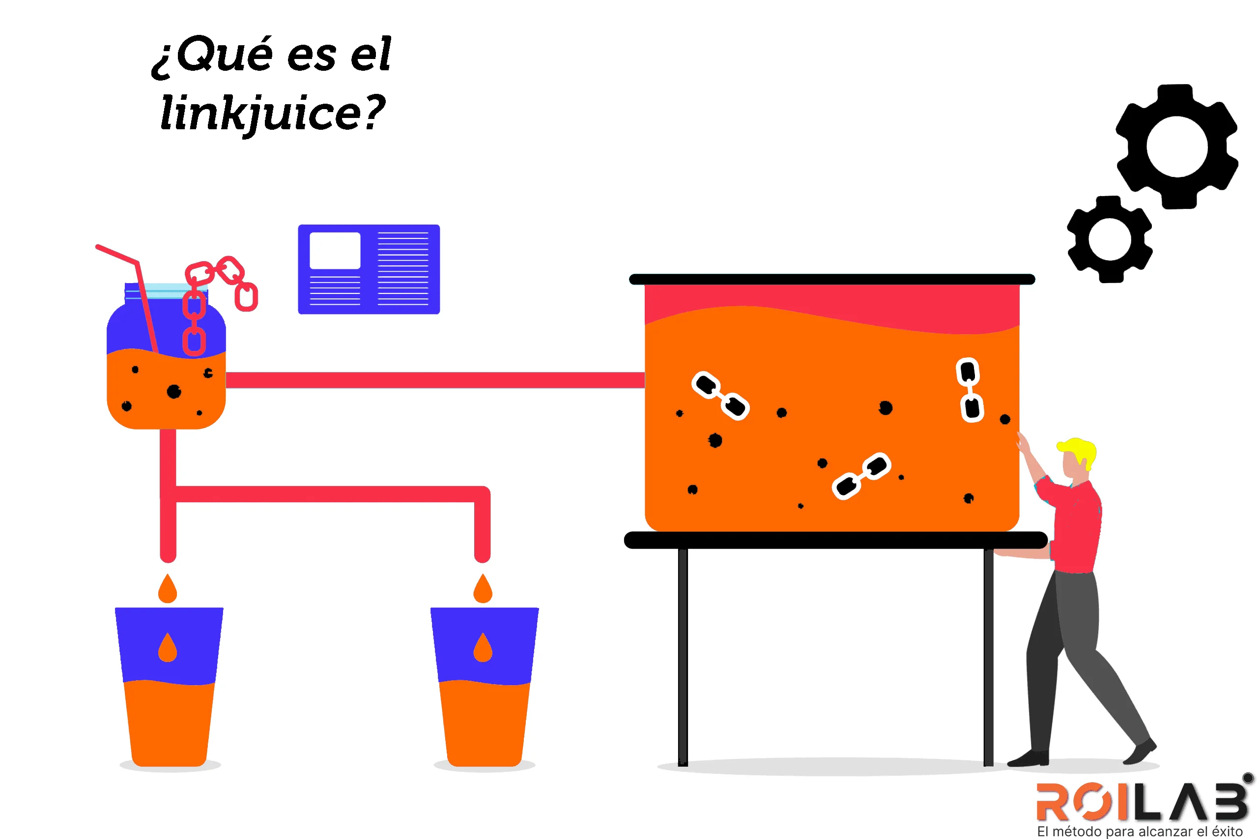 ¿Qué es el Link Juice? Todo lo que necesitas saber