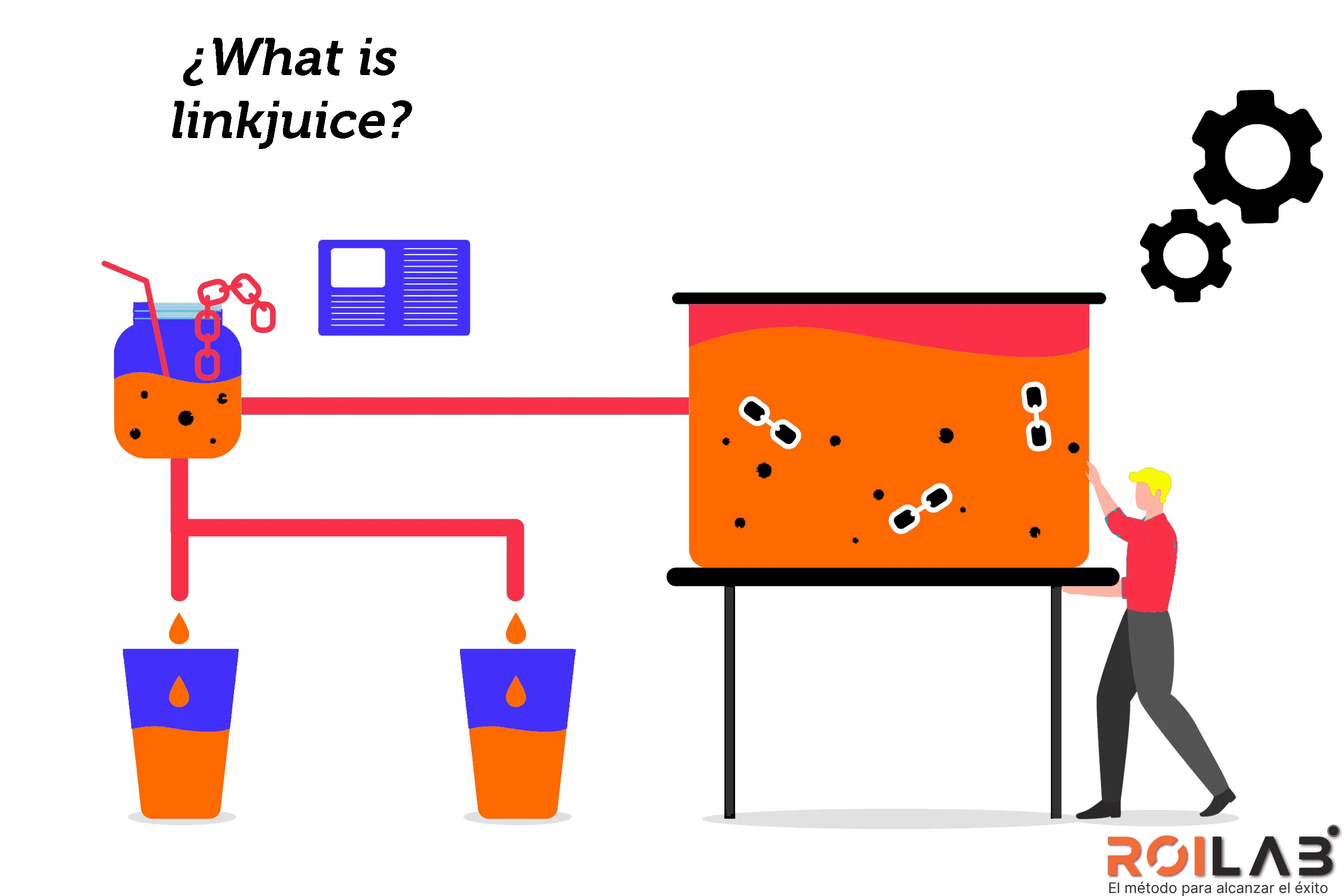 What is Link Juice? All you need to know