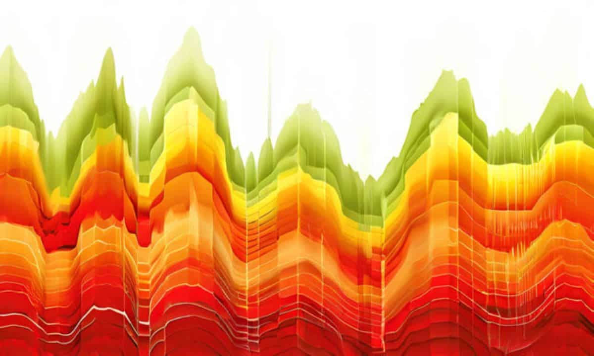 mapa de calor